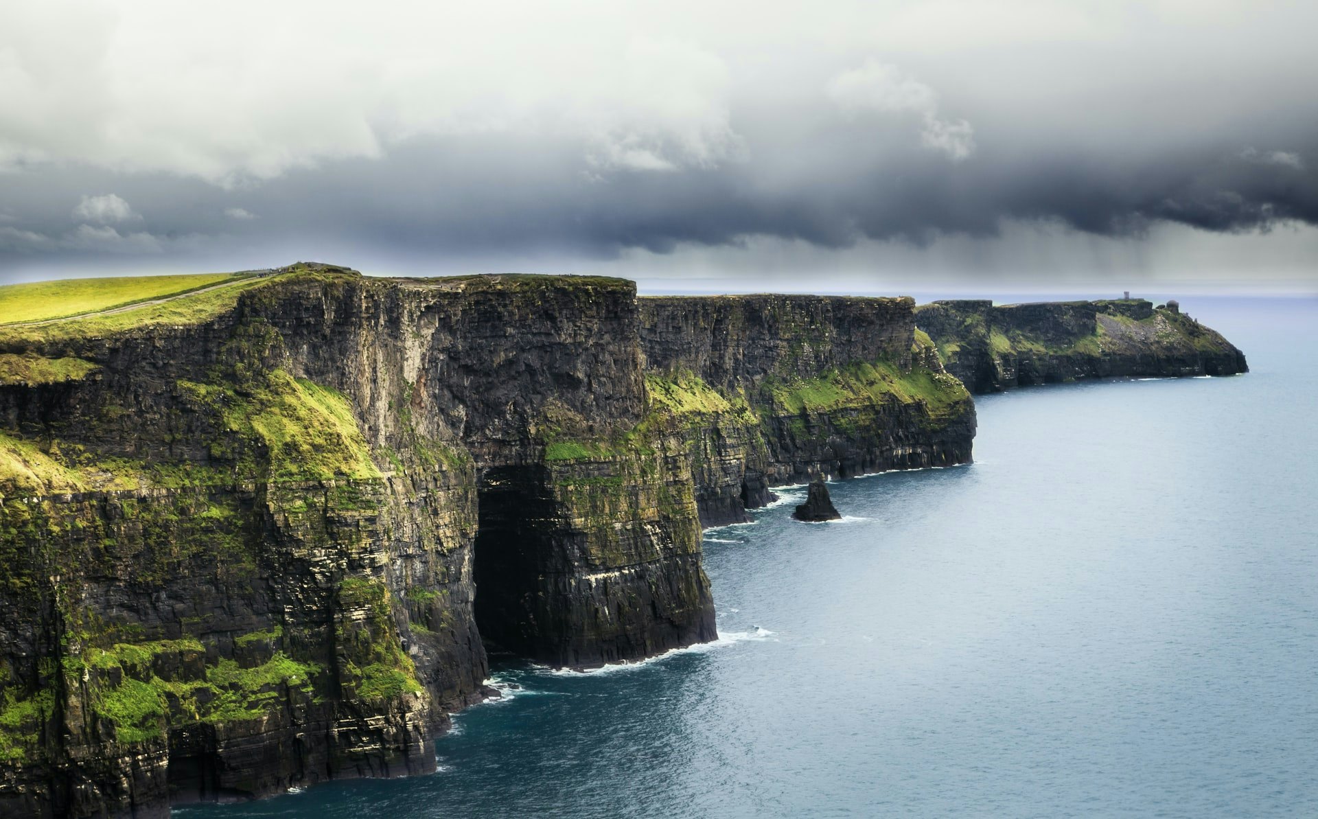 Trekking in Irlanda: | Migliori Percorsi | Ridestore Mag